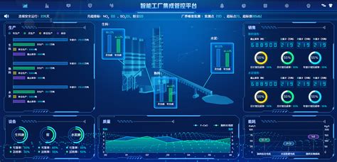 通用软件开发平台操作,通用软件开发平台操作流程缩略图