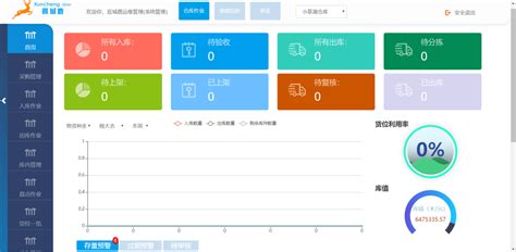 统计软件功能的介绍(统计软件功能的介绍怎么写)缩略图