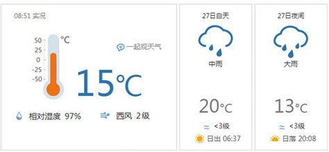 气象软件哪个好用,气象软件哪个比较好缩略图