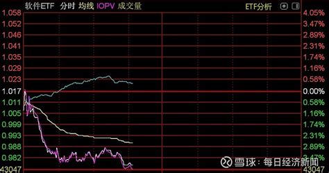 美股软件概念股(美股软件概念股有哪些)缩略图