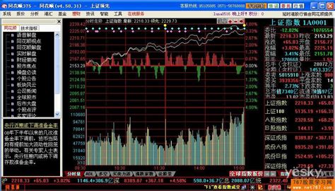 炒股外汇软件(炒股外汇软件哪个好)缩略图