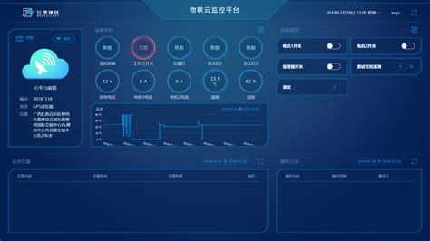 网络监控软件升级,网络监控软件升级怎么操作缩略图