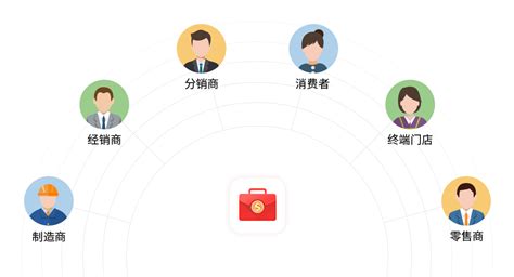 朗拓智慧外勤(朗拓智慧外勤位置修改)缩略图