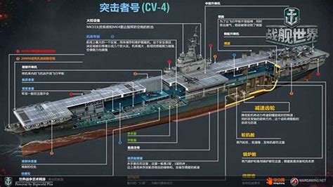 战舰打造(战舰打造无限金币破解版下载)缩略图