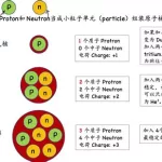 夸克怎么样,夸克怎么样下载缩略图