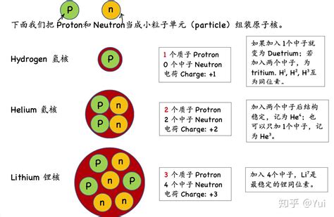 夸克怎么样,夸克怎么样下载缩略图