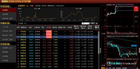 益盟操盘手智盈,益盟操盘手智盈手机版官网缩略图