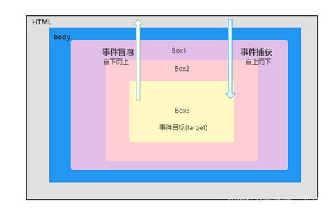 冒泡浏览器,冒泡浏览器游戏大厅缩略图