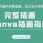 可画canva(可画Canva)缩略图