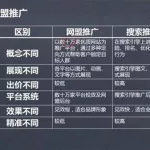 麦子学院,麦子学院版主小说缩略图