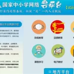 中小学云课堂(中小学云课堂网络平台)缩略图