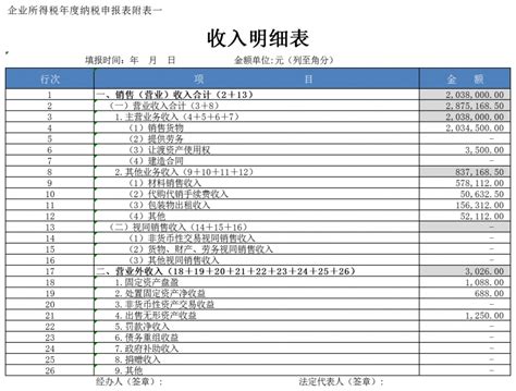 收入明细(收入明细表格怎么做)缩略图