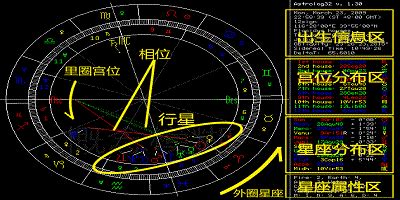 星盘软件,星盘软件哪个准缩略图