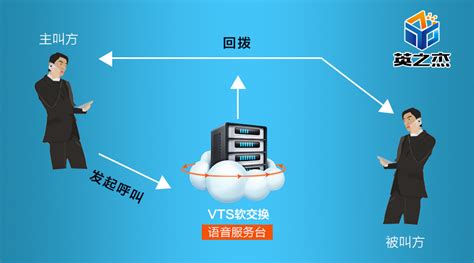 网络软件举报电话(网络软件举报电话是多少)缩略图