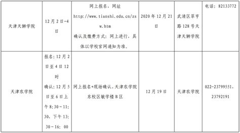 软件技术专升本可以报哪些学校,软件技术专升本可以报哪些学校河南缩略图