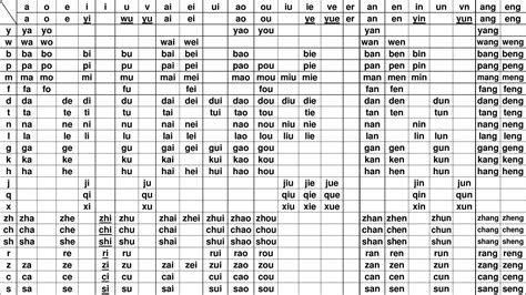 其中的拼音(期中的拼音)缩略图