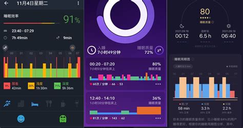 睡眠监测软件,睡眠监测软件免费缩略图