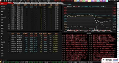 通达信期货通(通达信期货通官网下载)缩略图