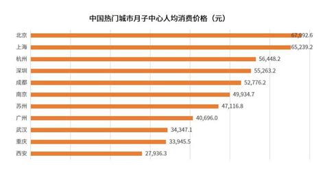 电子书排行榜前十(电子书排行榜前十名已完结)缩略图