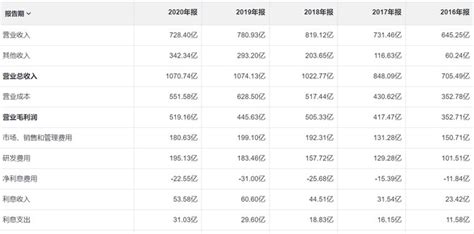 字节跳动旗下产品,字节跳动旗下产品有哪些缩略图