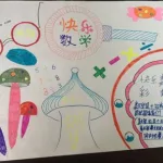 数学好玩(数学好玩是谁提出来的?)缩略图