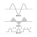 模拟音效,战场模拟音效缩略图