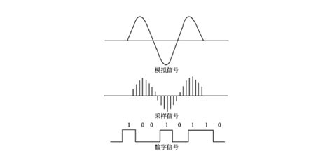 模拟音效,战场模拟音效缩略图