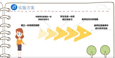 一米阅读老师(一米阅读老师课件怎么下载)缩略图