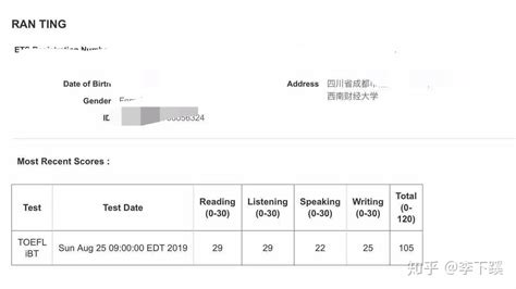 小站托福,小站托福tpo网页版缩略图