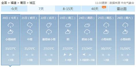 十五天气预报15天,十五天天气预报15天查询缩略图