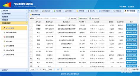 汽车维修管理系统(汽车维修管理系统免费)缩略图