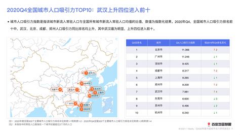 摆渡地图(百度地图)缩略图