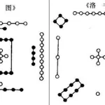 河图洛书,河图洛书原图缩略图