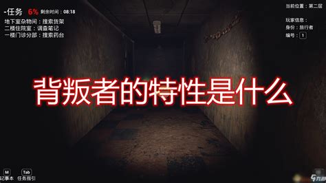 背叛攻略,背叛攻略0.9背叛(Betrayed)缩略图