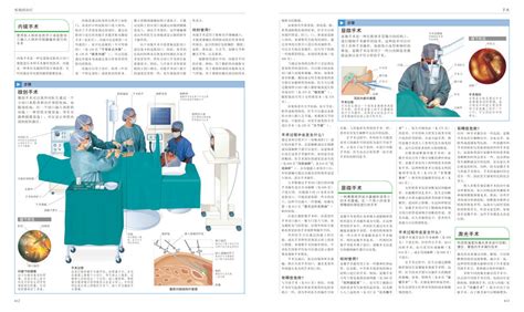 家庭医生报(家庭医生报全年订阅价)缩略图