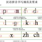 写字拼音(写字拼音怎么拼写)缩略图