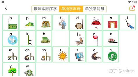 基本的拼音(基础的拼音怎么写)缩略图