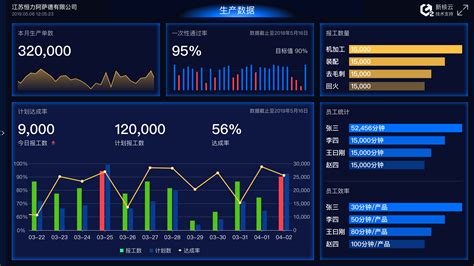 系统管理软件(系统管理软件开发)缩略图