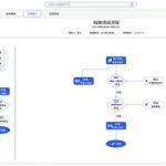 档案管理软件(档案管理软件系统)缩略图