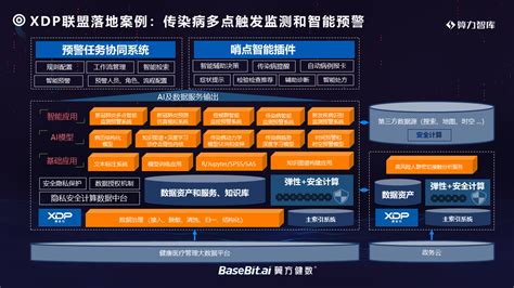 隐私应用(隐私应用设置)缩略图