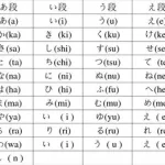 日语语音识别在线,日语语音识别在线翻译缩略图