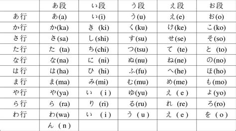 日语语音识别在线,日语语音识别在线翻译缩略图