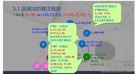 回溯时间,回溯时间的方法缩略图