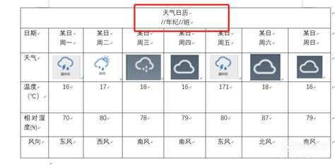 天气日历,天气日历时间桌面缩略图