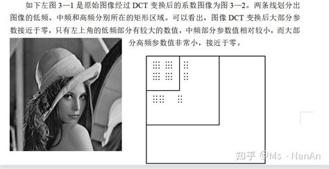 数字水印(数字水印技术)缩略图