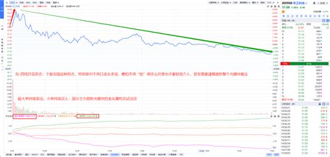 经传多赢,经传多赢股票软件官网下载缩略图