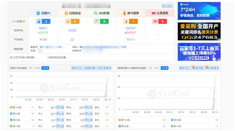 文章自动生成器(文章自动生成器免费)缩略图