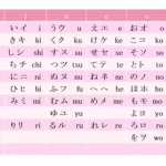 日语50音表,日语50音表图缩略图