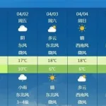 天气预报90天(天气预报90天下载)缩略图