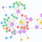 知识图谱软件(知识图谱软件下载)缩略图